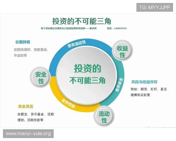 欧博正网一比一代理合作方案详解，助你轻松实现高收益的投资策略